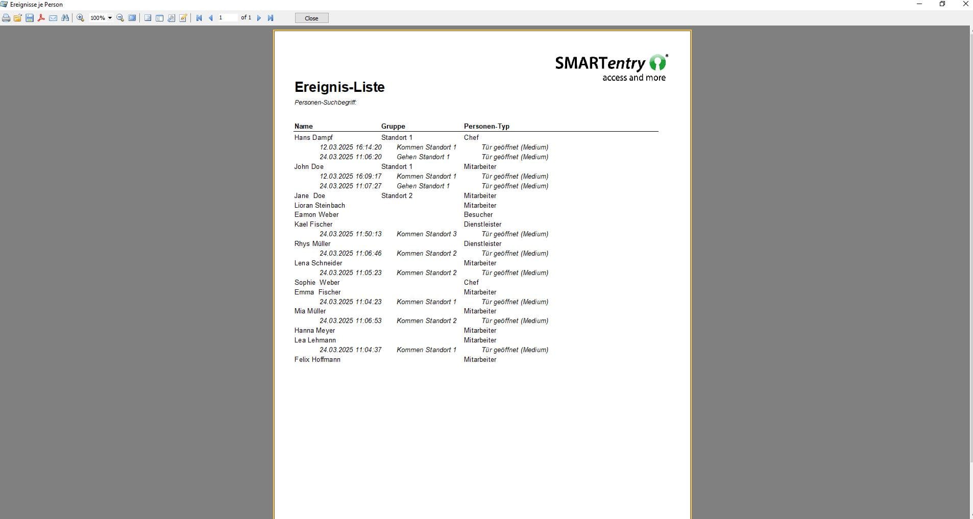 smartentry-checkin-reporting Report und Auswertung in SMARTentry Check-In